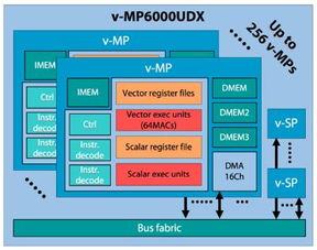 從傳統(tǒng)車(chē)間到數(shù)據(jù)平臺(tái) 汽車(chē)制造的數(shù)據(jù)化轉(zhuǎn)型之路